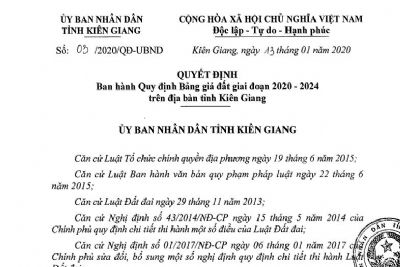 Thông tin bảng giá đất Phú Quốc tỉnh Kiên Giang giai đoạn 2020-2024