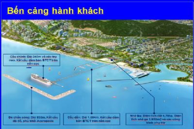 Cảng hành khách quốc tế tại Phú Quốc sẽ hoàn thành vào quý 3-2021