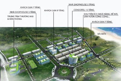 Dự Án D’ Thiên Bảo Phú Quốc | Tân Hoàng Minh Phú Quốc