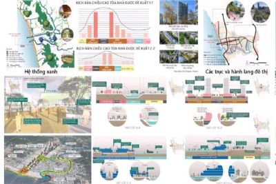 Hạ tầng Dương Đông và Thời điểm vàng đầu tư Phú Quốc năm 2024