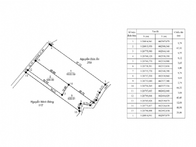 500m² Cửa Lấp, Mặt Tiền Đẹp Hơn 12m, Giá Ngộp 6 Tỷ
