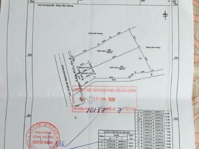 Bán 7000m3 Đất Mặt Tiền Dương Đông - Bắc Đảo sẵn 400m² Thổ Cư, Giá 3,5 Triệu/m²