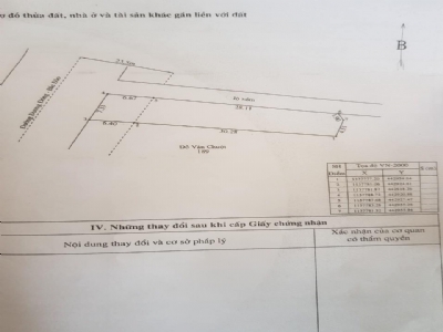 GIÁ F0 Lô góc 239 M2 mặt đường Nguyễn Trung Trực kéo dài, QH 100% thổ cư, chỉ 3,XX TỶ