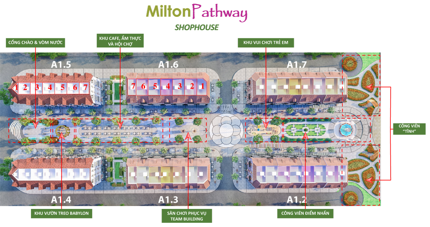 Tiện ích Dự Án Nhà Phố Thường Milton Pathway Shophouse Phú Quốc