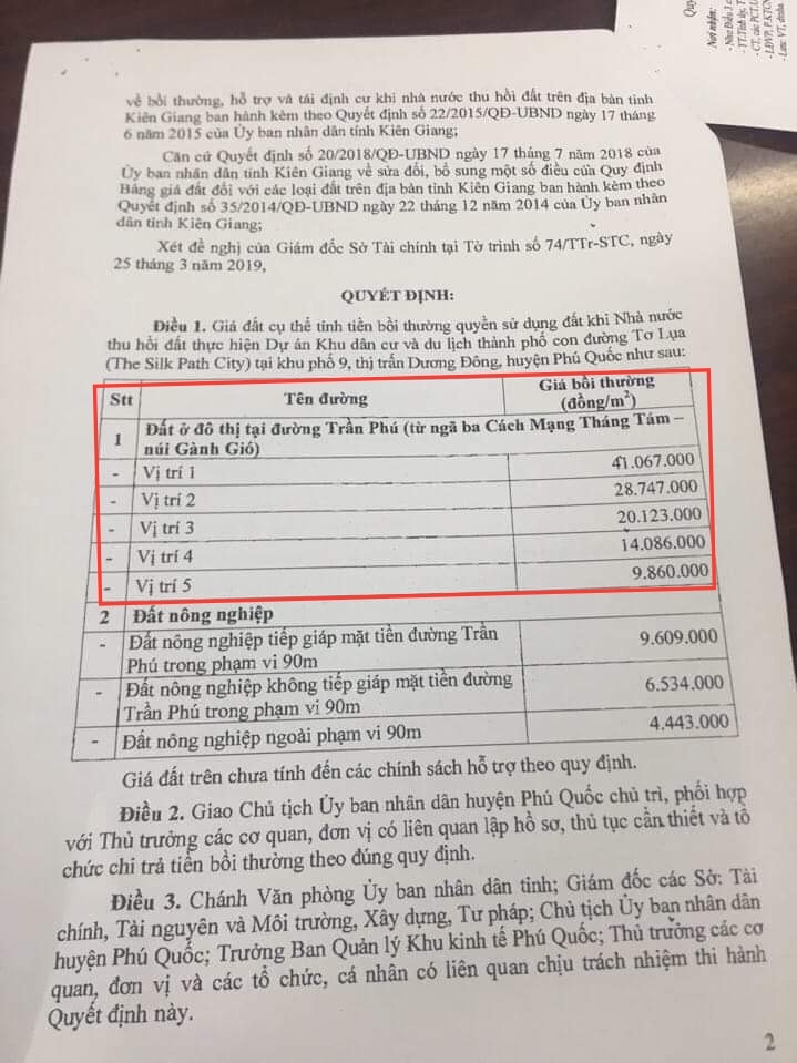 Quy định về phạm vi điều chỉnh trong bảng giá hàng năm ở Phú Quốc giai đoạn 2020-2024 