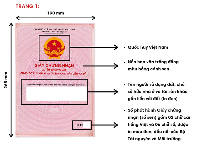 Hướng dẫn cách đọc thông tin ghi trên sổ đỏ, sổ hồng