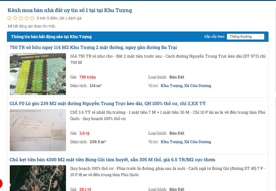 bán đất khu tượng phú quốc